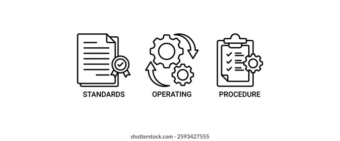 SOP icon set vector illustration concept for standard operating procedure with an icon of instruction, quality, manual, process, operation, sequence, workflow, iteration and puzzle icon outline.