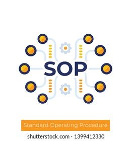 SOP Icon, Standard Operating Procedure