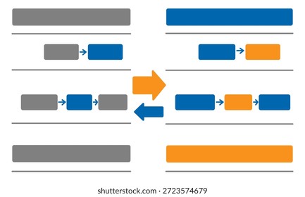 VECTOR de diagrama de sistema del marco de procesos de procedimientos operativos normalizados