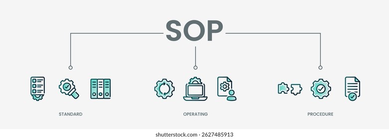 SOP set icon with modern green concept