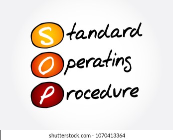 SOP - Standard Operating Procedure acronym, business concept background