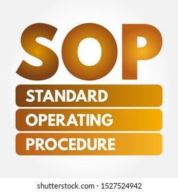 SOP - Standard Operating Procedure acronym, business concept background