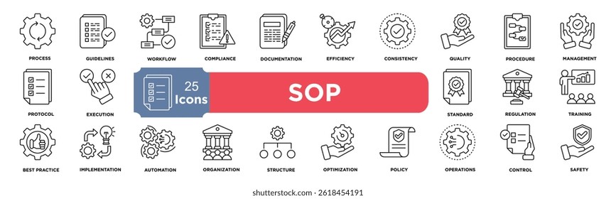 SOP (Standard Operating Procedure) collection set. Containing process, guidelines, workflow, compliance, documentation, efficiency, consistency, quality, procedure icon. Simple line vector.
