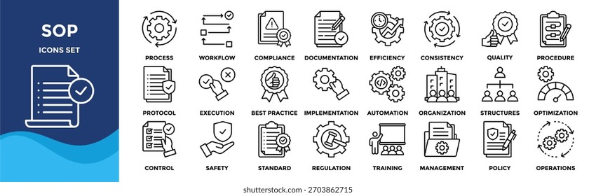 SOP-Sammlungssatz (Standard Operating Procedure). Enthaltend Prozess, Richtlinien, Workflow, Compliance, Dokumentation, Effizienz, Konsistenz, Qualität, Prozedursymbol
