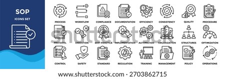 SOP (Standard Operating Procedure) collection set. Containing process, guidelines, workflow, compliance, documentation, efficiency, consistency, quality, procedure icon