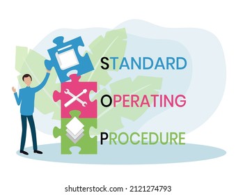 SOP, Standard Operating Procedure. Concept with keywords, letters and icons. Colored flat vector illustration. Isolated on white background.