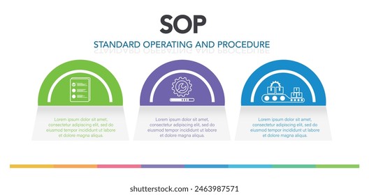 SOP standard operating procedure concept. for the standard operating procedure with an icon of instruction to assist employee in complex routine operations. banner vector illustration.