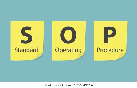 Sop Standard Operating Procedure Written On Stock Vector (Royalty Free ...