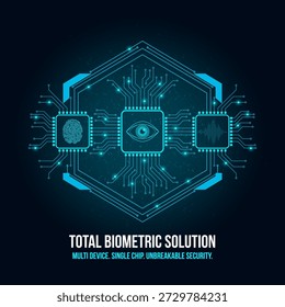 Ein ausgeklügeltes sechseckiges Leiterplattendesign mit einer Einchip-Integration für die Erkennung von Fingerabdrücken, Iris und Sprachmustern. Dieses High-Tech-Visuell stellt eine unzerbrechliche Sicherheit für mehrere Geräte für komplexe Geschäfte mit digitalen Infrastrukturen dar.