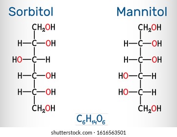 Sorbitol and mannitol molecule, are isomers, are two types of sugar alcohols used as sweeteners. Structural chemical formula and molecule model. Vector illustration