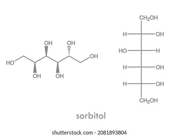 Sorbitol structure. Molecule of compound used as a sweetener and as a drug to treat glaucoma. Chemical formula and Fischer projection.