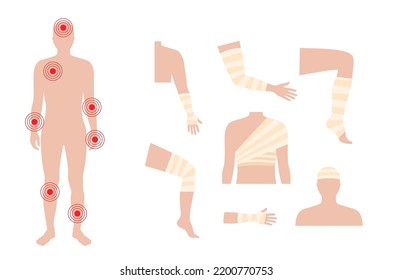 Dolor, corte o úlcera en el cuerpo humano. Dolor en la pierna, brazo, hombro o cabeza. Banda, envoltura de gasa médica. Huesos rotos o lesionados, primer auxilio. Silueta masculina. Ilustración plana del vector de trauma de las extremidades.