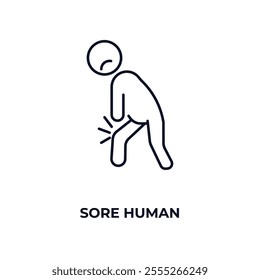 sore human outline icon. Linear vector from feelings concept. Thin line sore human icon isolated on white background