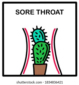 Sore throat hand drawn vector illustration in cartoon doodle style icon infographics cactus inside covid-19 coronavirus symptom