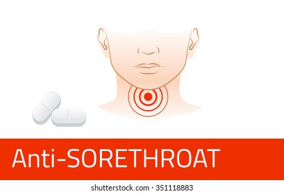 Sore throat relief medicine. Medication packing design template. Illustration of pills against pain in throat