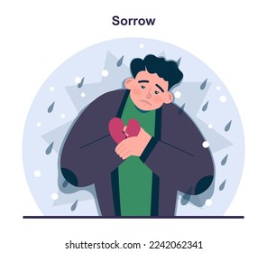 Sorrow. BASIC Ph concept. Model for coping with grief, emotions management. Male character with a broken heart, feeling of despair and helplessness. Flat vector illustration