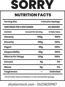 SORRY Nutrition facts, Nutrition SORRY facts, clipart, Valentine's Day label Design. SORRY