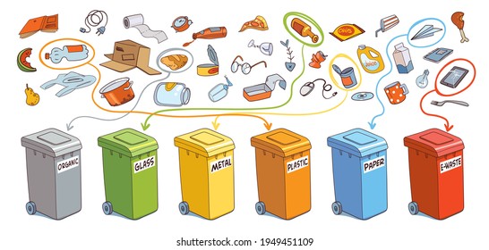 Sort The Garbage In Correct Trash Cans. Organic, Glass, Metal, Plastic, Paper, E-Waste. Vector Illustration. Panorama. Isolated On White Background