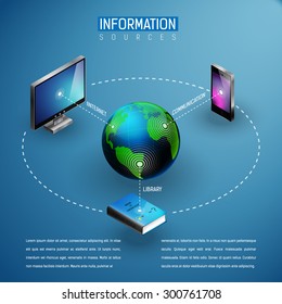 Sort of information sources all over the world and their relation. Modern isometric concept. Vector illustration.