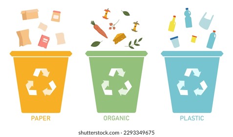 Sorting garbage by material and type in colored trash cans. Waste segregation. Separating and recycling garbage. Vector illustration