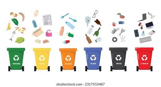 Sorting and recycling garbage by material with different types of colored waste bins with symbols for organic, paper, glass, plastic, metal, e-waste