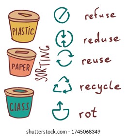 Sorting text on white isolated backdrop. Trash recycle poster for vegan shop or online store logo, social banner, eco blog, flyer. Phone case or cloth print. Doodle style stock vector illustration