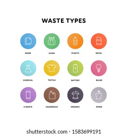 Sorting waste ecology concept. Vector flat llustration. Outline icon signs of trash types for recycle in color circle isolated on white. Design element for banner, poster, background, web, infographic