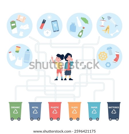 Sorting waste game. Eco friendly educational play for toddlers and children. Sort plastic organic glass metal waste in right container, recent vector scene
