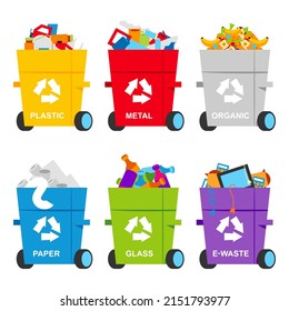 Sorting waste and garbage vector cartoon set isolated on a white background.
