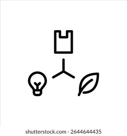 Icono de clasificación de contorno de residuos. Clasificación de residuos por tipo ilustración de línea negra.