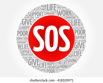 SOS word cloud collage, concept background