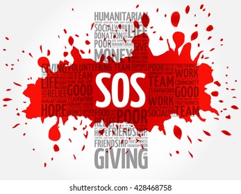 SOS word cloud collage, cross concept