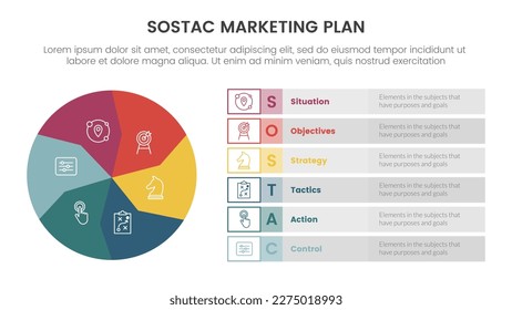 sostac digital marketing plan infographic 6 point stage template with circle symmetric and box information concept for slide presentation