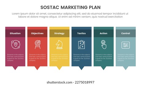 sostac digital marketing plan infographic 6 point stage template with big box table concept for slide presentation