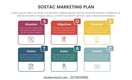 sostac digital marketing plan infographic 6 point stage template with table box information concept for slide presentation