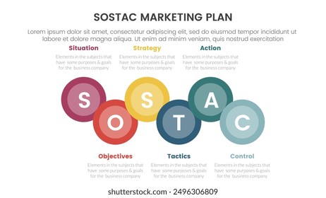 sostac digital marketing plan infographic 6 point stage template with big circle combine fusion or joined up and down for slide presentation vector