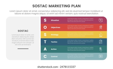 SOSTAC marketing planning model infographic with big block shape and round rectangle stack with 6 step points for slide presentation vector