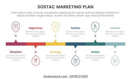 SOSTAC marketing planning model infographic with rectangle box and pin outline up and down with 6 step points for slide presentation vector