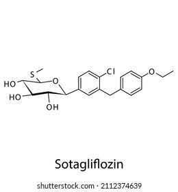 Sotagliflozin molecular structure, flat skeletal chemical formula. SGLT2 inhibitor drug used to treat Diabetes type 2. Vector illustration.