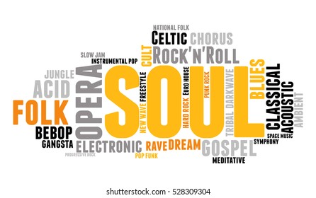 Soul. Word cloud, type font, white background. Music concept.
