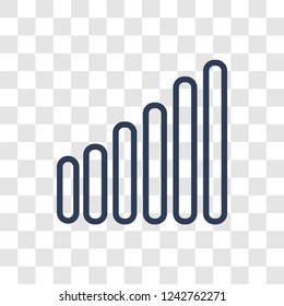 Sound bars icon. Trendy linear Sound bars logo concept on transparent background from Music collection