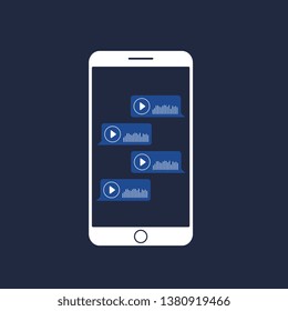 Sound chart for your phone