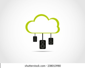 Sound Cloud Computing