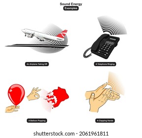 Ejemplos de Energía Sólida, incluido un avión que despegó de un teléfono que sonaba un globo que saltaba y unas manos aplaudidas para la física, la ciencia y la educación 