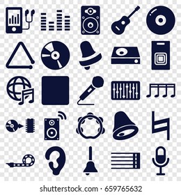 Sound icons set. set of 25 sound filled icons such as ear, bell, microphone, dvd player, equalizer, mp3 player, guitar strings, cd, stop, loudspeaker, slider, guitar