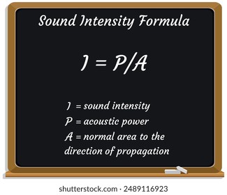 Sound intensity Formula on a black chalkboard. Education. Science. Formula. Vector illustration.