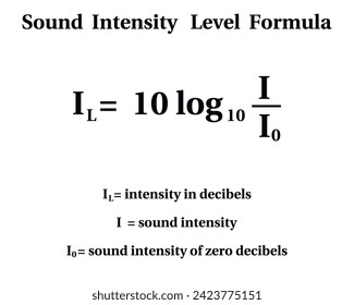 Sound Intensity Level Formula on the white background.Education.  Science. Vector illustration.
