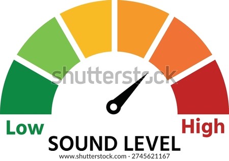 Sound level meter indicating different levels of noise intensity from low to high