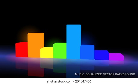 the sound lights