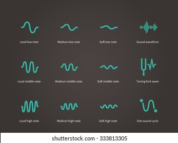 Sound and music waveform icons set. Vector illustration.